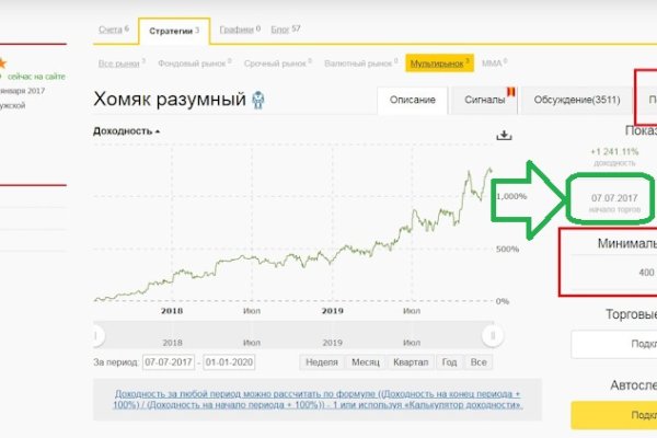 Сайт kraken darknet